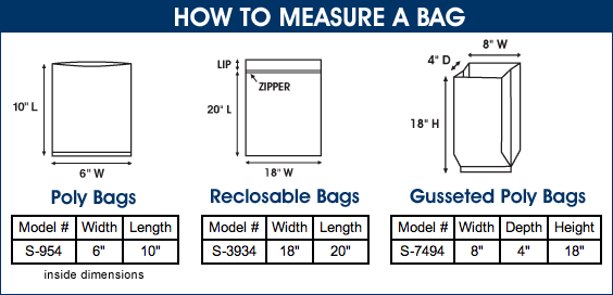 ULINE FAQ How Do You Measure A Bag