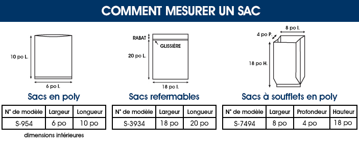 FAQ ULINE Comment Mesurer Un Sac